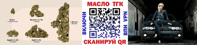 сайты даркнета клад  Качканар  Дистиллят ТГК THC oil 